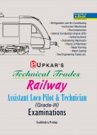 Technical Trades Railway Assistant Loco Pilot & Technician (Grade-III) Examinations